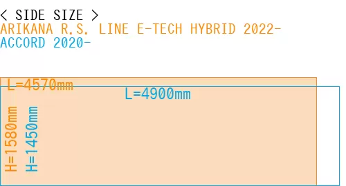 #ARIKANA R.S. LINE E-TECH HYBRID 2022- + ACCORD 2020-